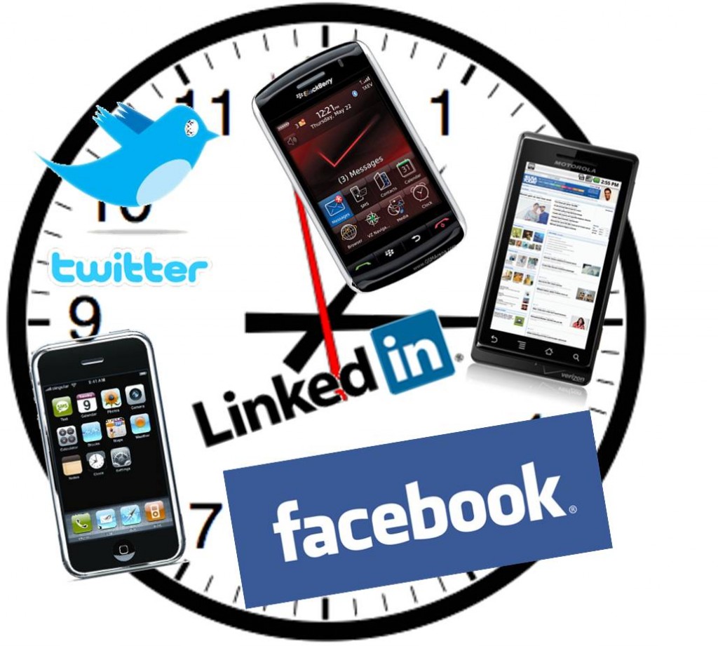 social-media-marketing-strategies