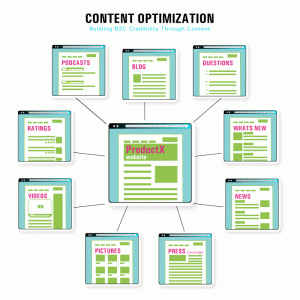 SEO-infographic-content-optimization