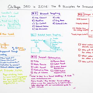 onpage-seo-in-2016-the-8-principles-for-success