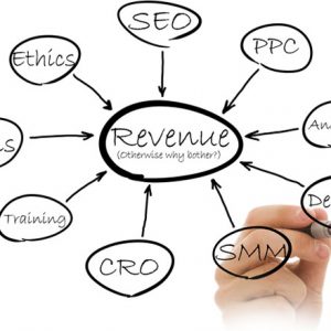 Full-service-web-design-seo-marketing-firm-for-business