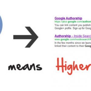 the-more-Google+-circles-your-in-can-lead-higher-rankings