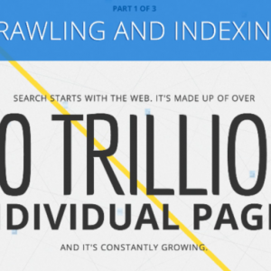 Google-indexes-30-trillion-web-pages-always-changing-search-algorithm