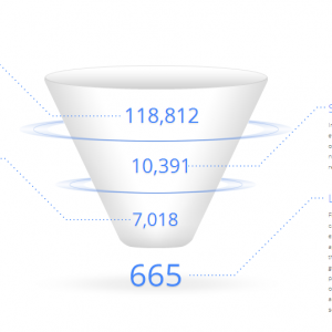 Algorithms – Inside Search – Google-665-launches-updates-2012