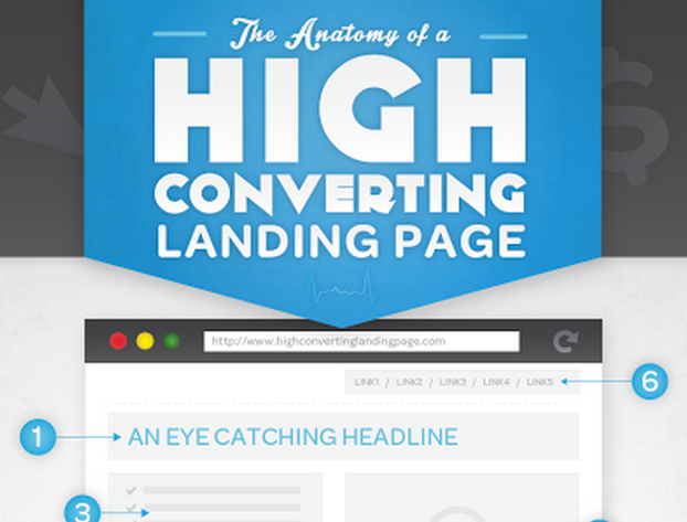 Tips-for-Better-Landing-Page-Design-and-Optimization-Infographic-Vab-Media