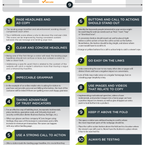 Tips-for-optimization-and-perfect-landing-pagedesign-factors-infographic-vab-media