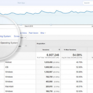 analytics-setup