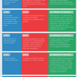 2015-google-search-quality-rating-guidelines-infographic