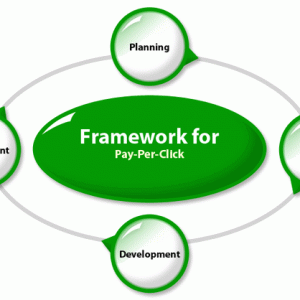 ppc-framework