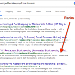 managed bookkeeping for restaurants