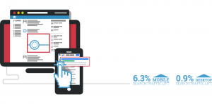 paid-social-study