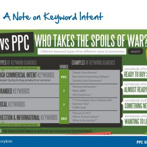 seo-vs-ppc-keyword-intent