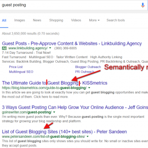 guest-posting-serp-semantically-related-synonyms