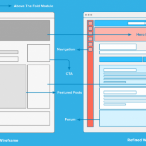 wireframes-website-planning