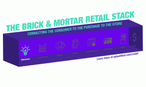 brick-mortar-retail-digital