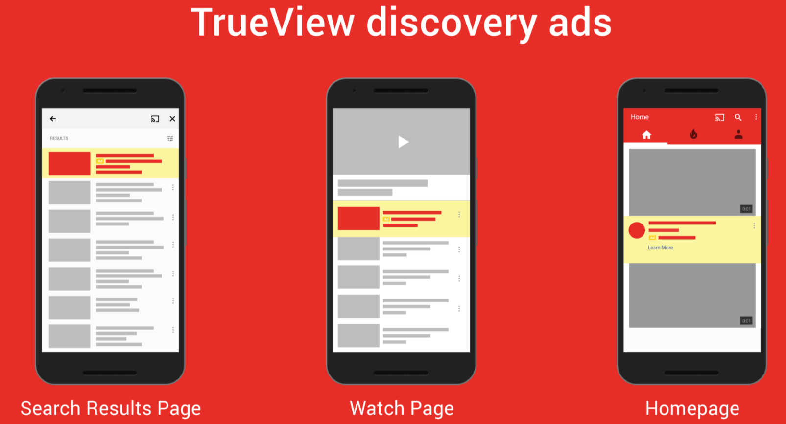 truview-ads