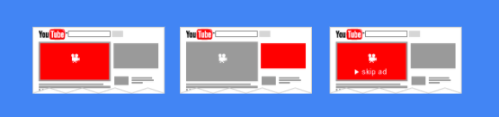 youtube-ad-formats
