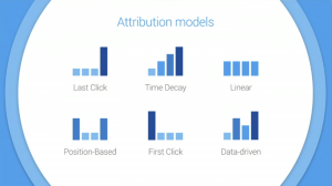 Attribution Models