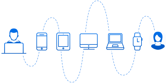 omni-channel-marketing-solutions