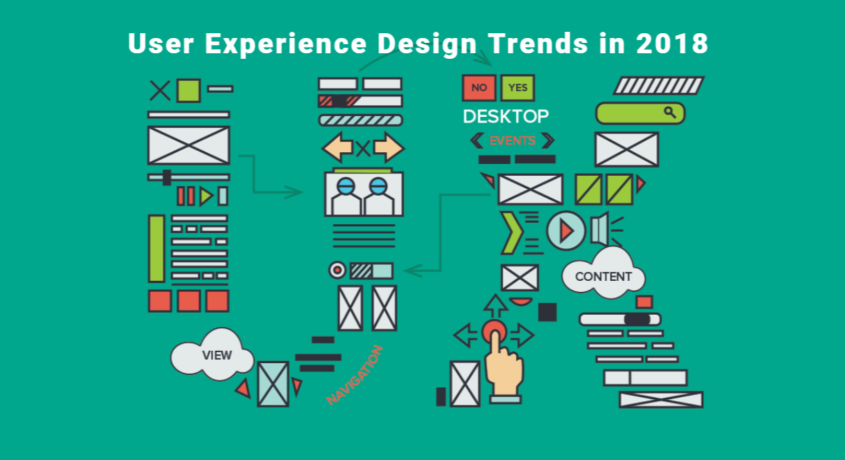 user-experience-design-trends-2018