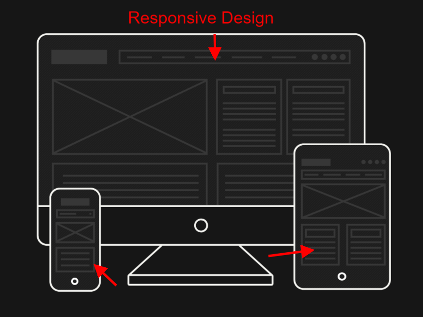 responsive- design