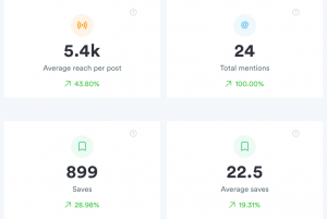 social-media-metrics