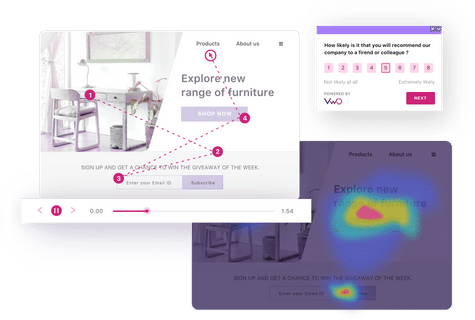 ab testing insights