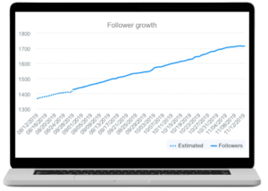 follower-growth-Instagram-Pro-tech