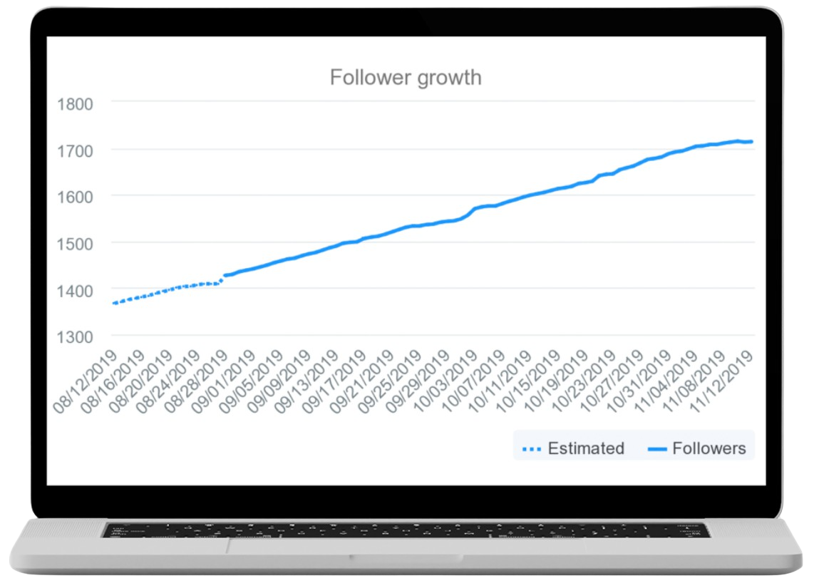 follower-growth-Instagram-Pro-tech