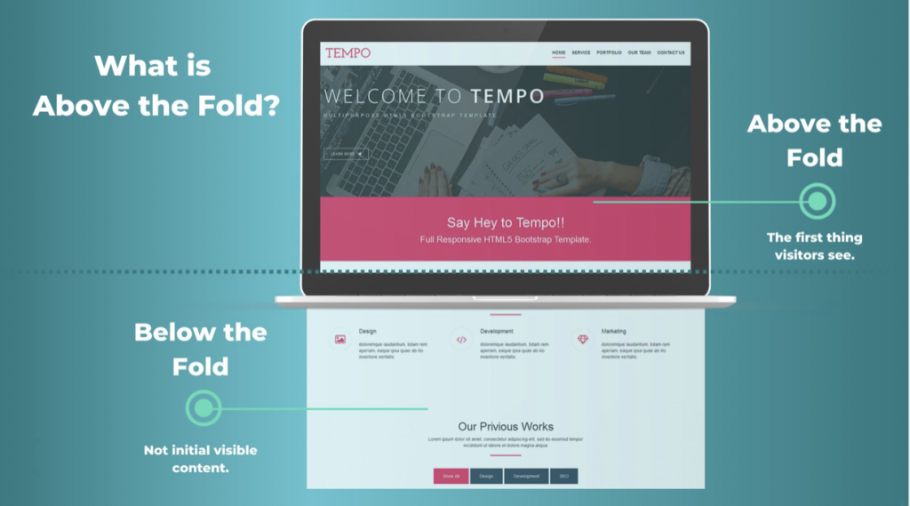 Picture that illustrates the above and below the fold section of a webpage